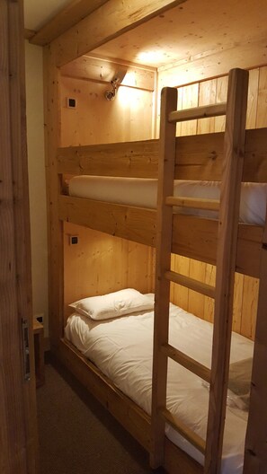 Huoneisto | 1 makuuhuone