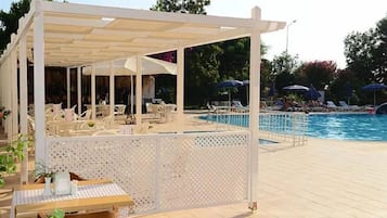 A covered outdoor seating area with tables and chairs, a pool, and umbrellas.