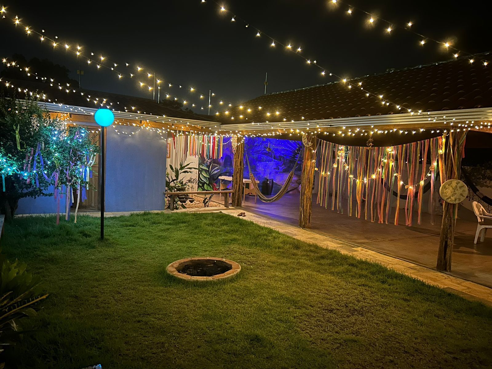 Áreas de la propiedad