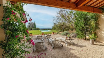 Áreas de la propiedad