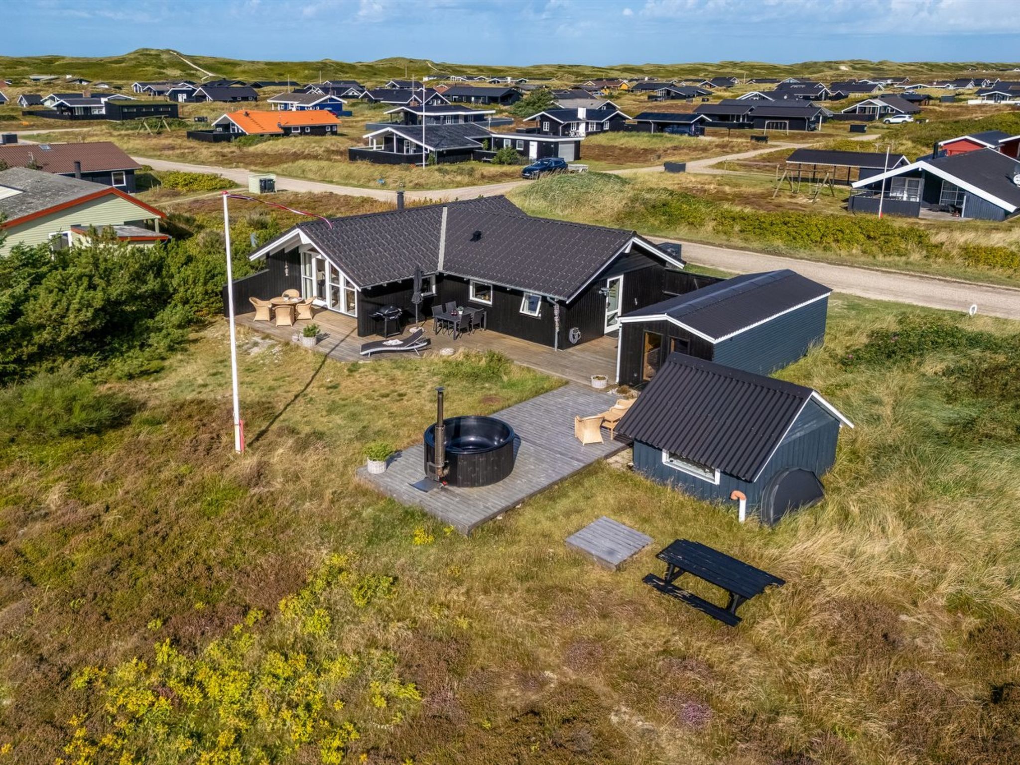 Aerial photography