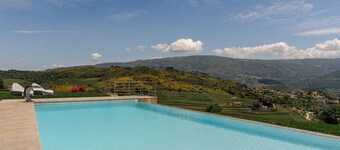 HostWise - 10BR Douro Villa with Pool