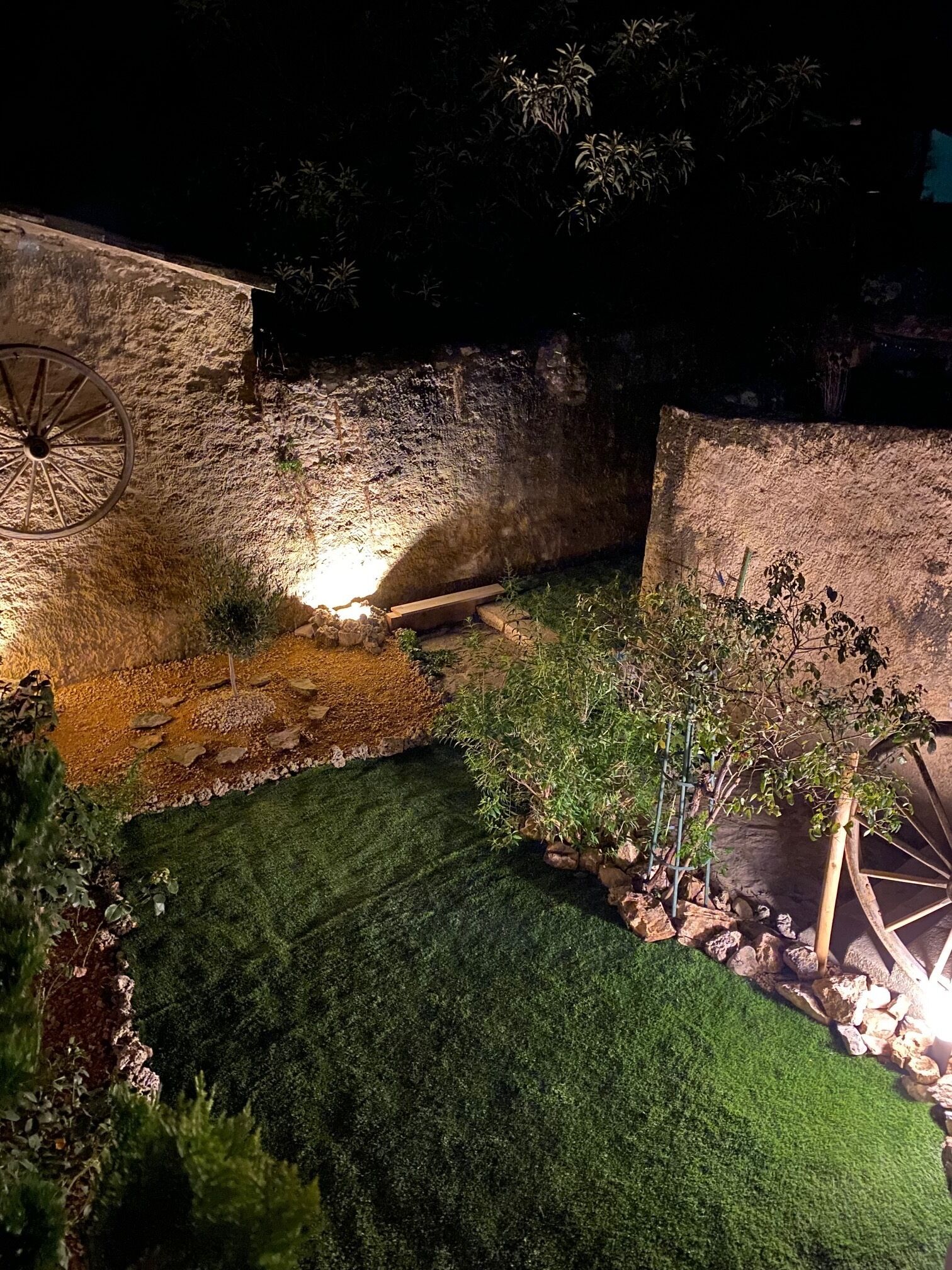 Overnattingsstedets uteområder