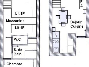 Plan d’étage