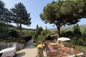 Unclassified image, 2 of 33, button