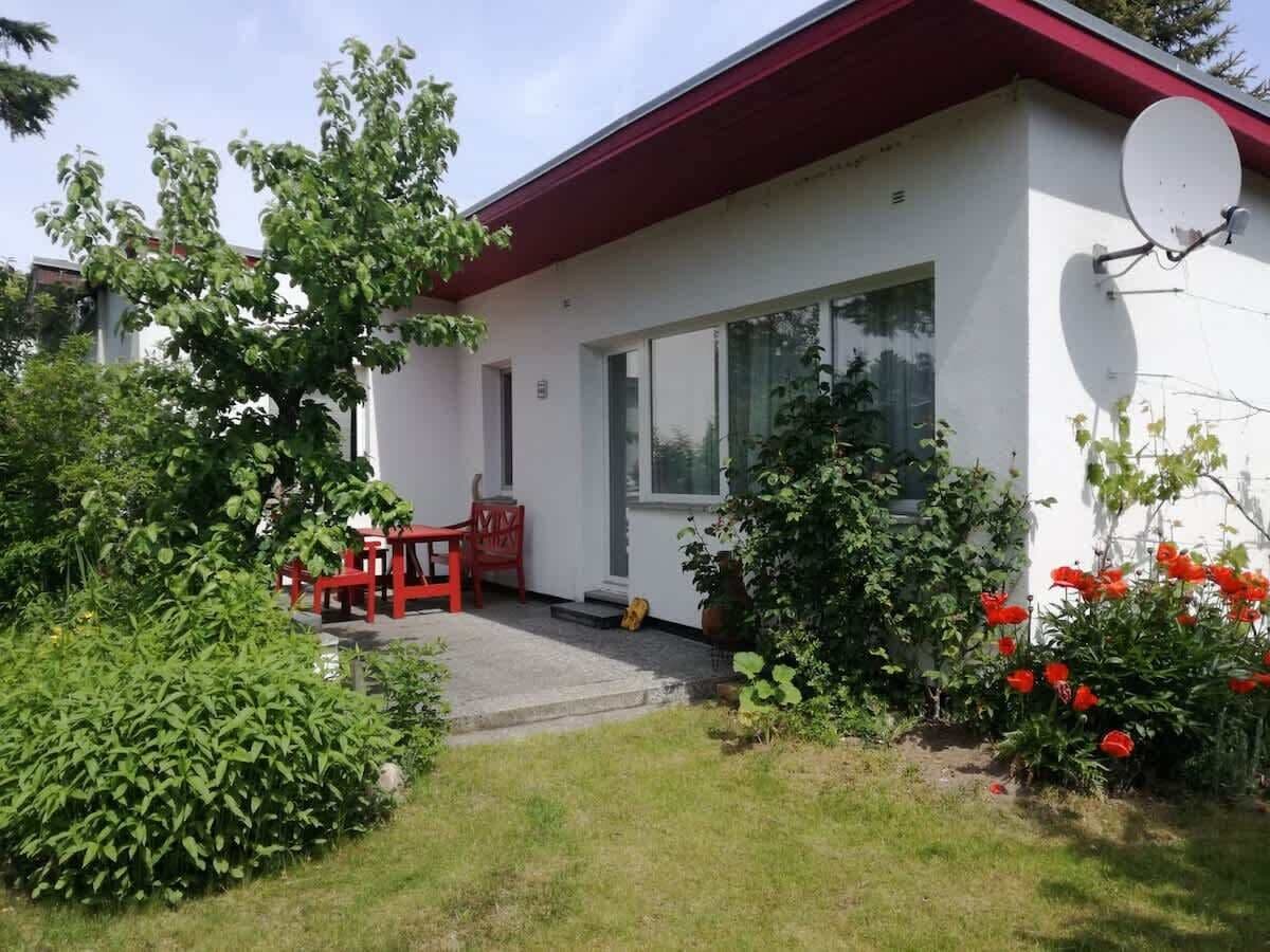 Värdens profilbild