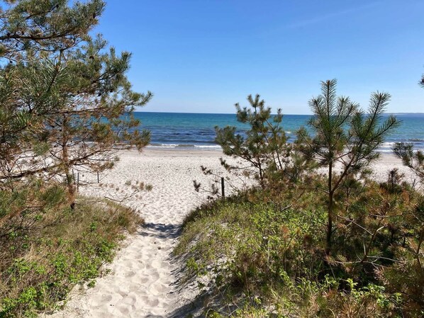 Sulla spiaggia