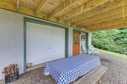 4 Mi to Blue Ridge Parkway: Floyd Studio w/ Yard