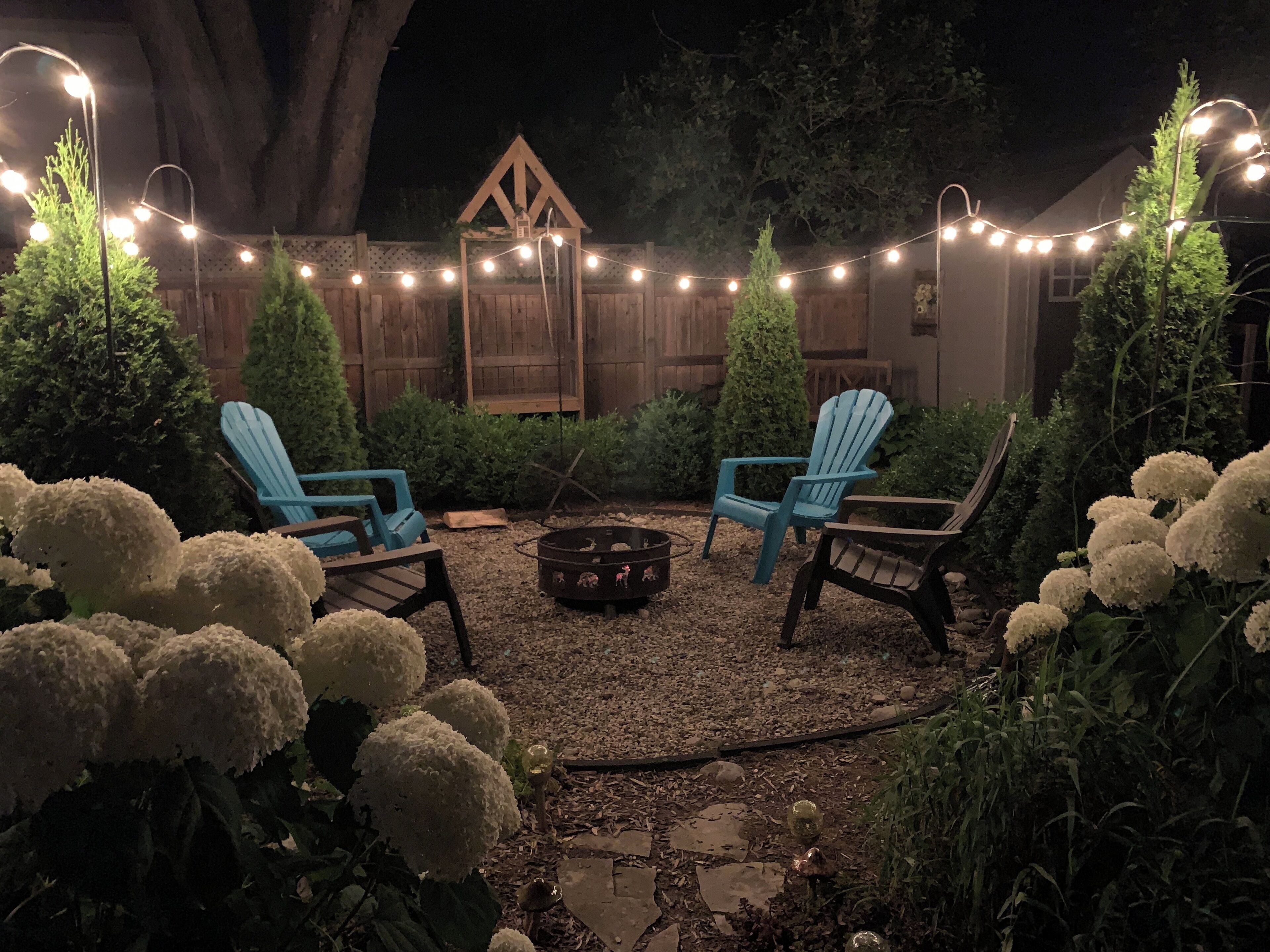 Overnattingsstedets uteområder