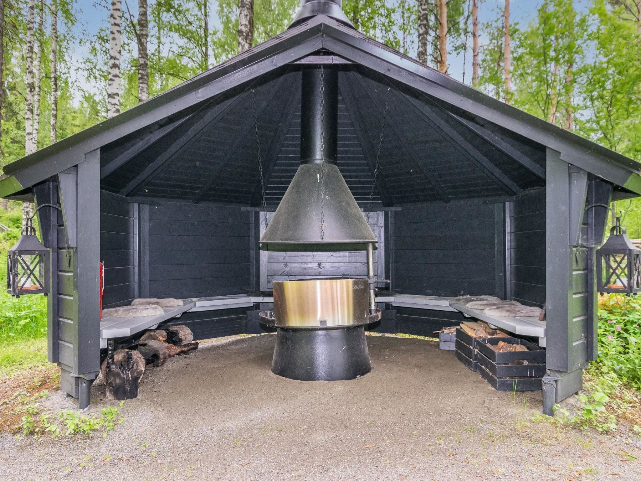 Ulkoalueet