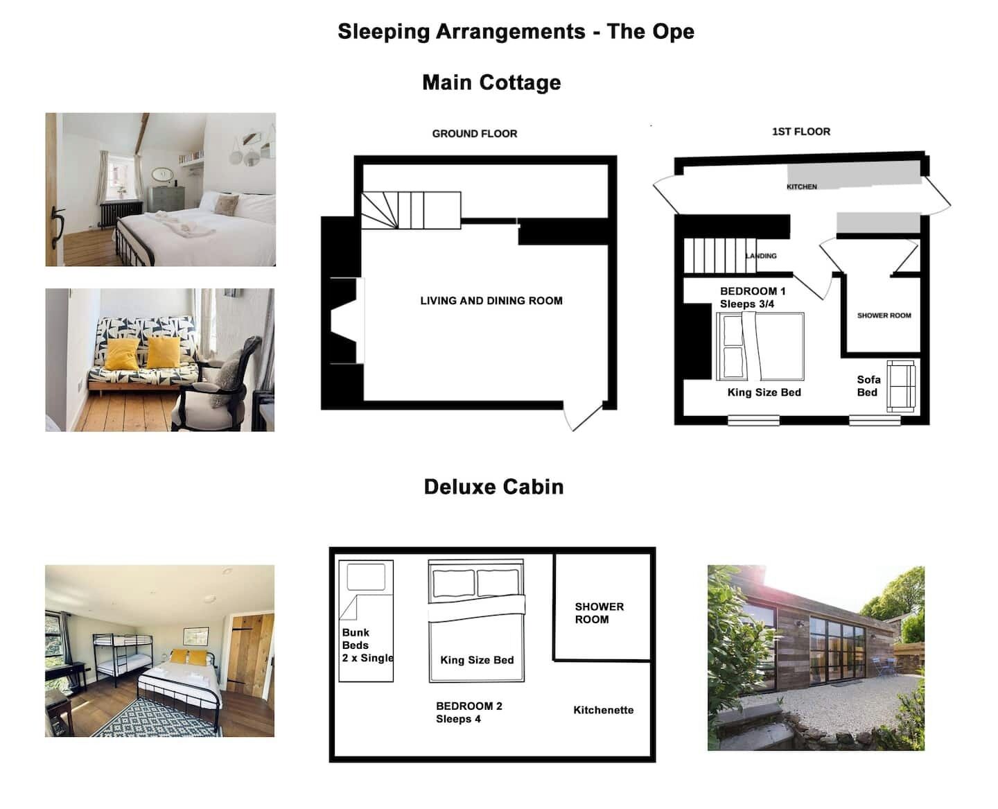 A main cottage with a ground floor living and dining room, a first floor bedroom with a king-size bed, and a deluxe cabin with bunk beds and a kitchenette.