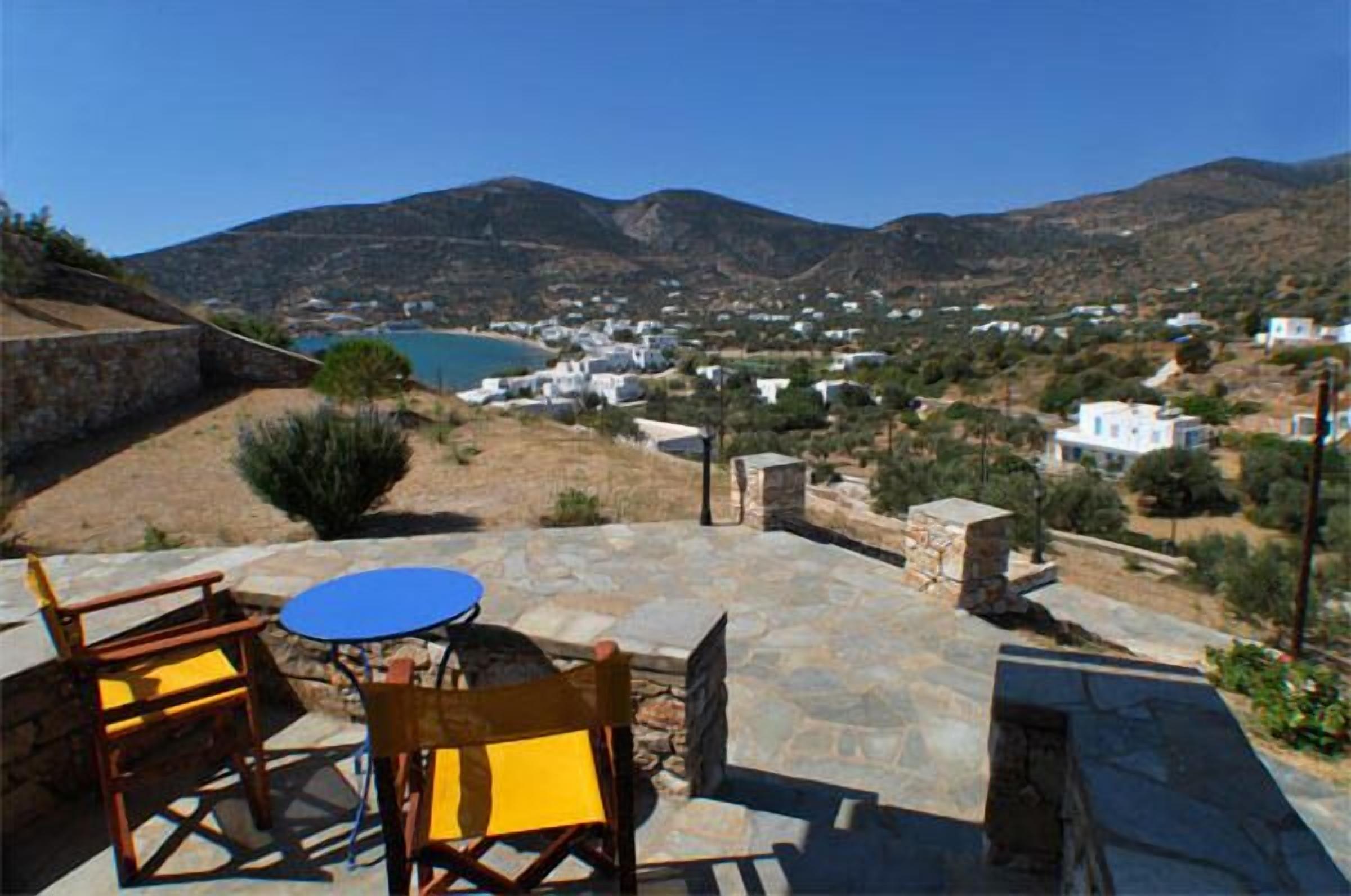 standard twin room | balcony view