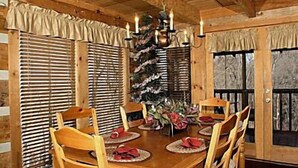 Unclassified image, 5 of 27, button - Smoky Mountain Lodging (Pigeon Forge)