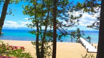 วิวจากที่พัก