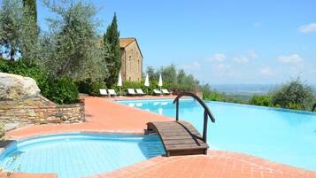 Piscine extérieure, chaises longues