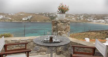 GT Suites Corfos Bay