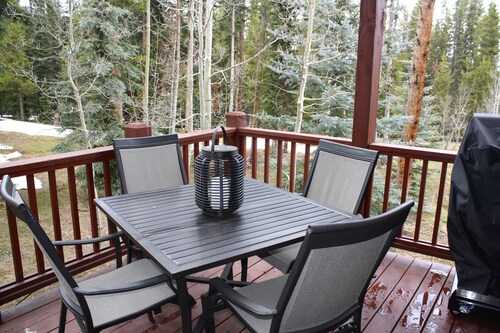 White Wolf 890 By Peak Property Management