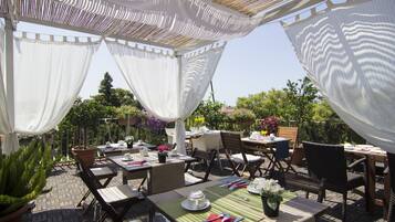 TĂ€gliches FrĂŒhstĂŒcksbuffet (5.00 EUR pro Person)