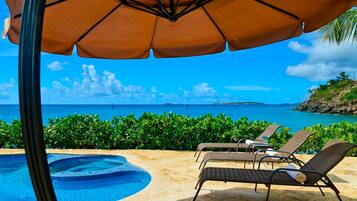 AuĂenpool, Sonnenschirme, LiegestĂŒhle