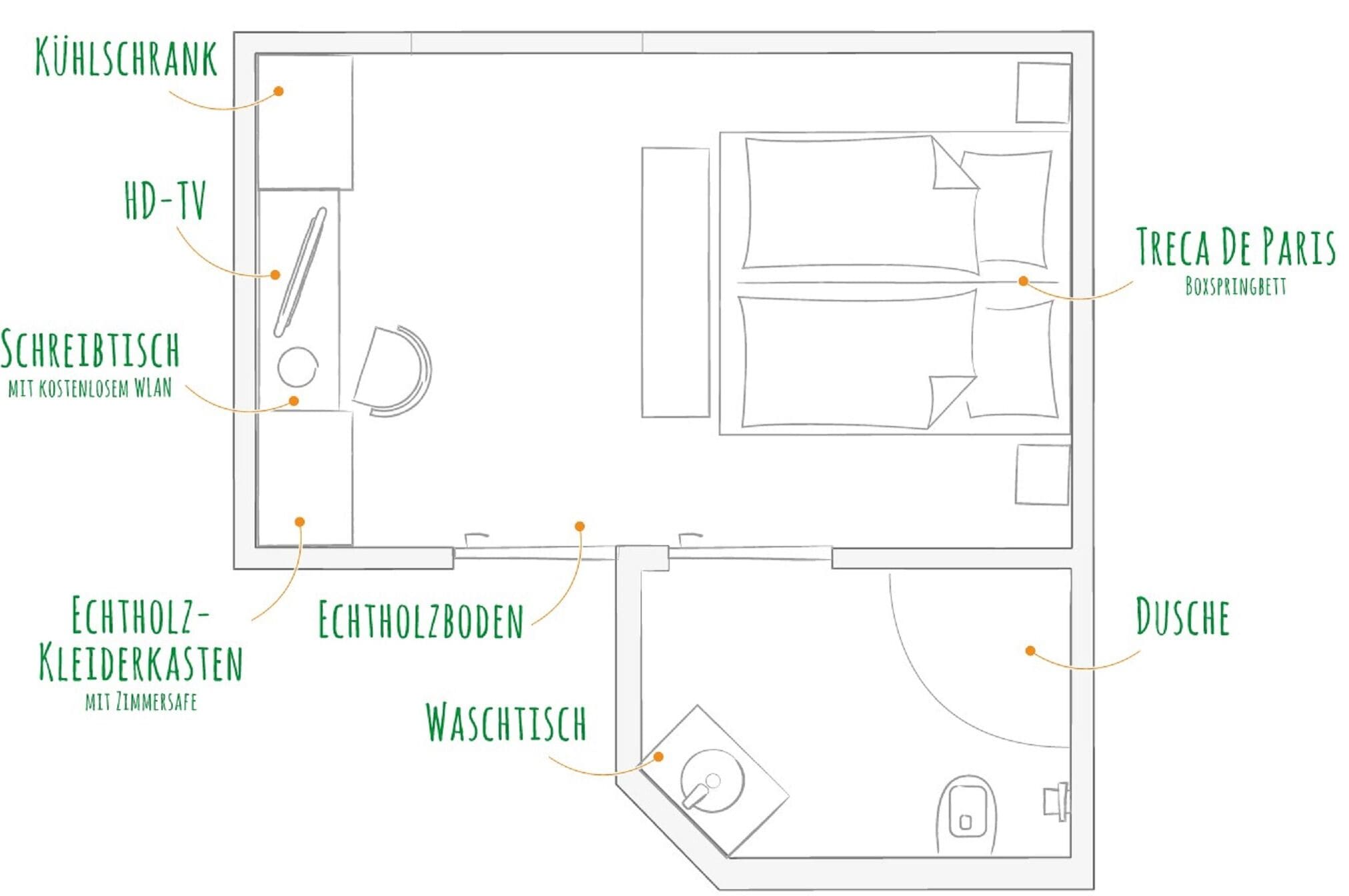 standard room, 1 bedroom, non smoking, private bathroom | floor plan