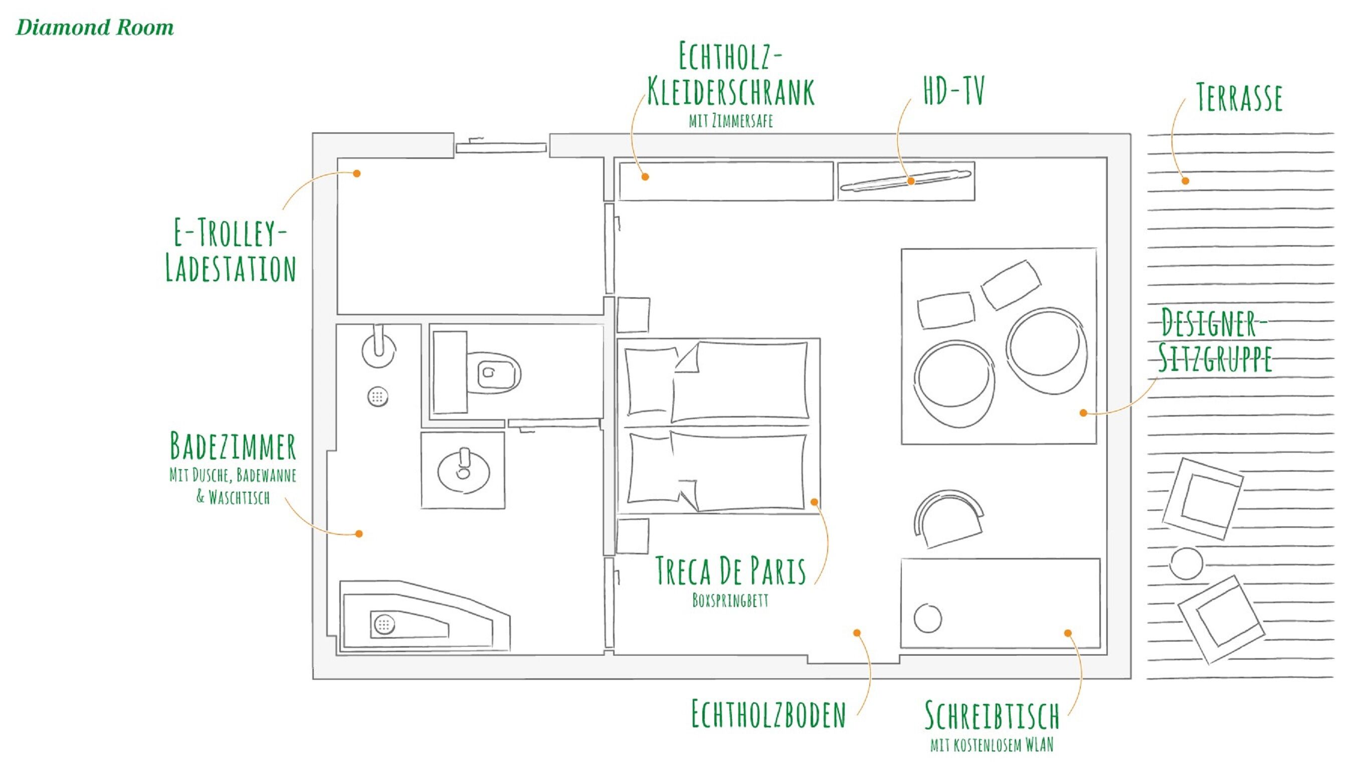 Distribución de una habitación de hotel con un aseo con E-trolley, un dormitorio con bañera, una terraza, una zona de estar de diseño, una cama con somier Treca de Paris y una pared con grafitis.