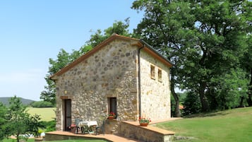 Área da propriedade