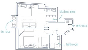 A floor plan with a kitchen area, terrace, entrance, and bathroom.