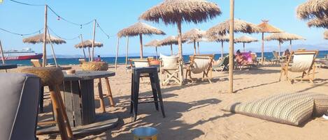 Am Strand