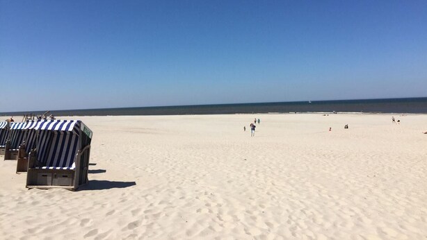 A sandy beach with beach chairs and umbrellas, a clear sky, and a few people in the distance. - Vacation apartment Wellenreiter (Norderney)