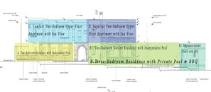 Plan d’étage