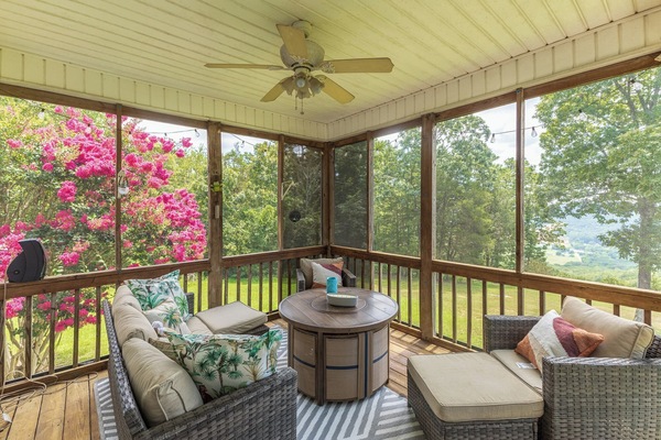 Áreas de la propiedad