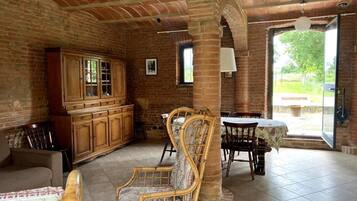 Kamin, Arbeitsbereiche