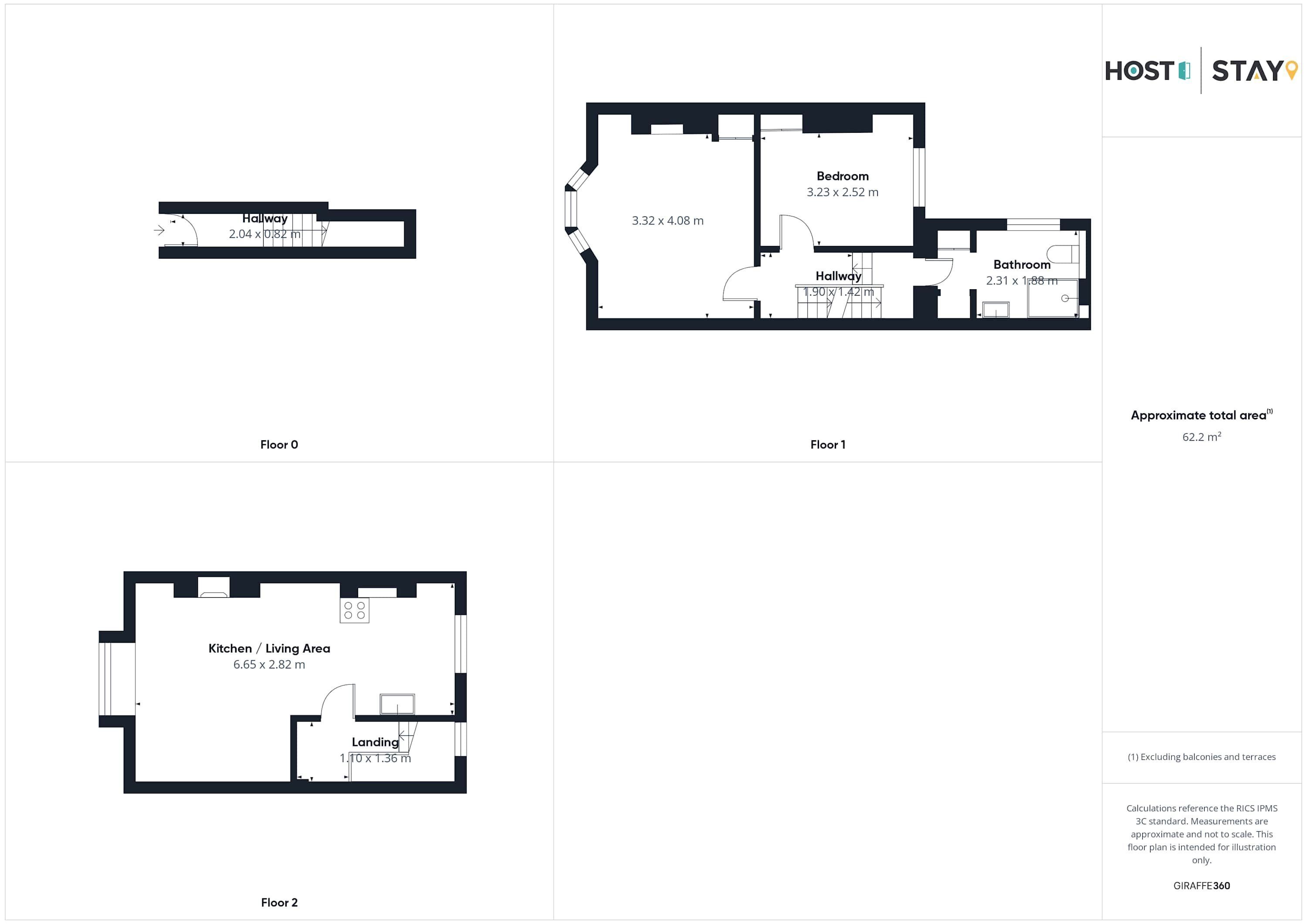 Plattegronden van een hotel met een totale oppervlakte van 62,2 m², inclusief een keuken/woongedeelte, tussenhal, gang, slaapkamer en badkamer.