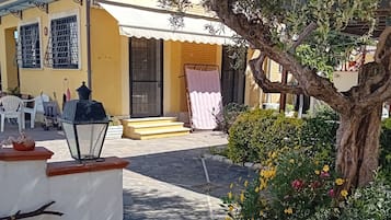 Ulkoalueet