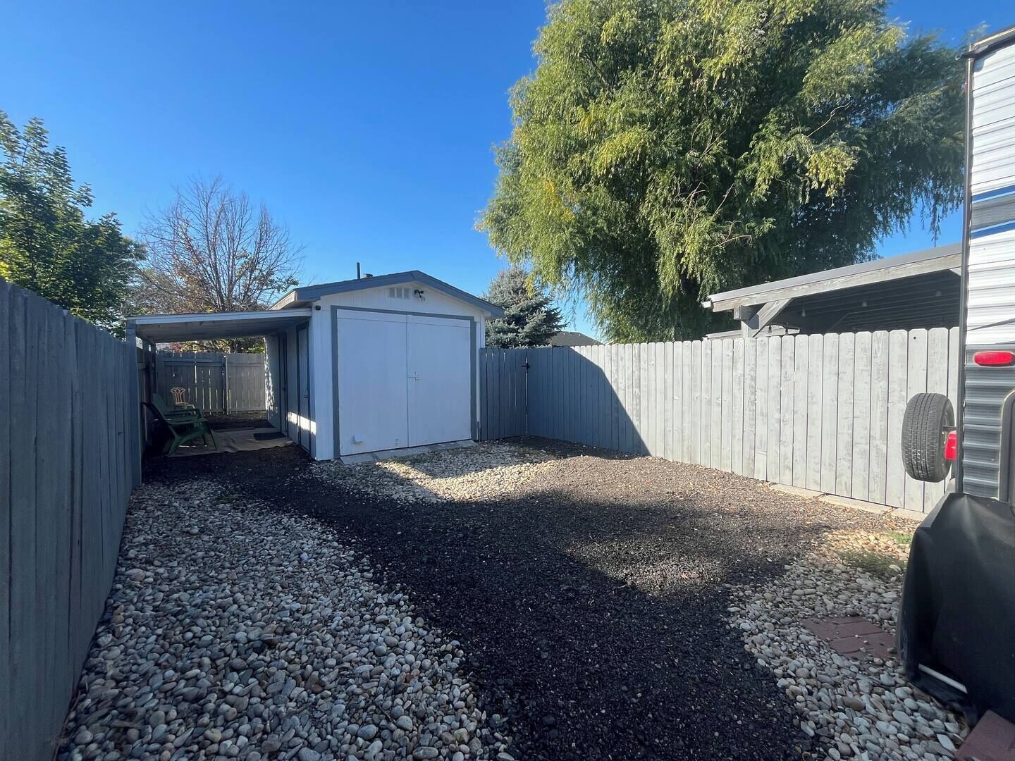 Áreas de la propiedad