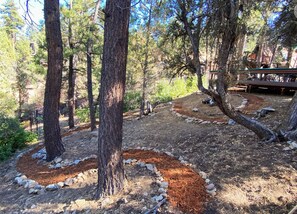 Overnatningsstedets område