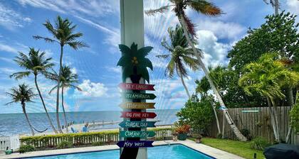 Palm Escape- Beachside Bliss w/ Private Pool