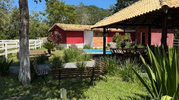 Área da propriedade