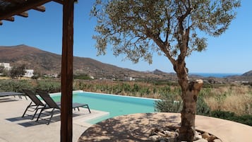 Villa básica, alberca privada | Wifi gratis