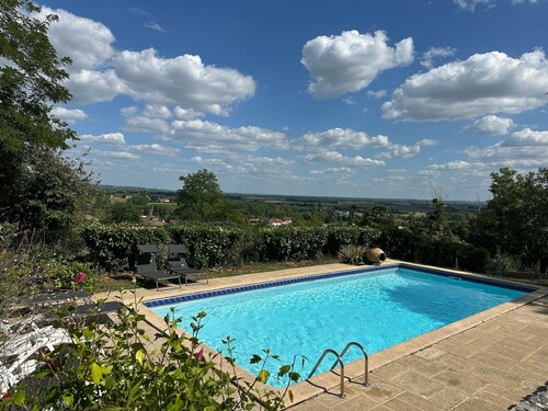 Vast property, panoramic view and private pool.