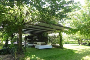 المنطقة المحيطة بالمنشأة