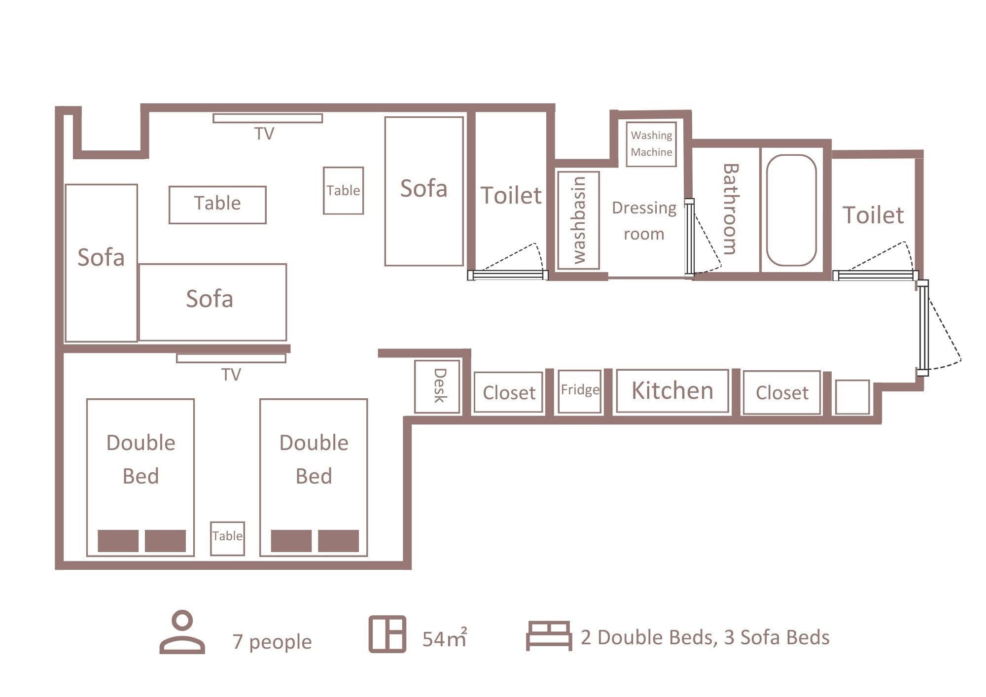 A 54m² apartment layout with 2 double beds, 3 sofa beds, a TV, a table, a sofa, a toilet, a washing machine, a dressing room, a bathroom, a kitchen, and two closets.