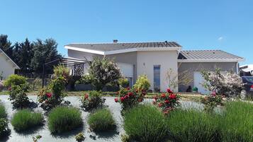 Áreas de la propiedad