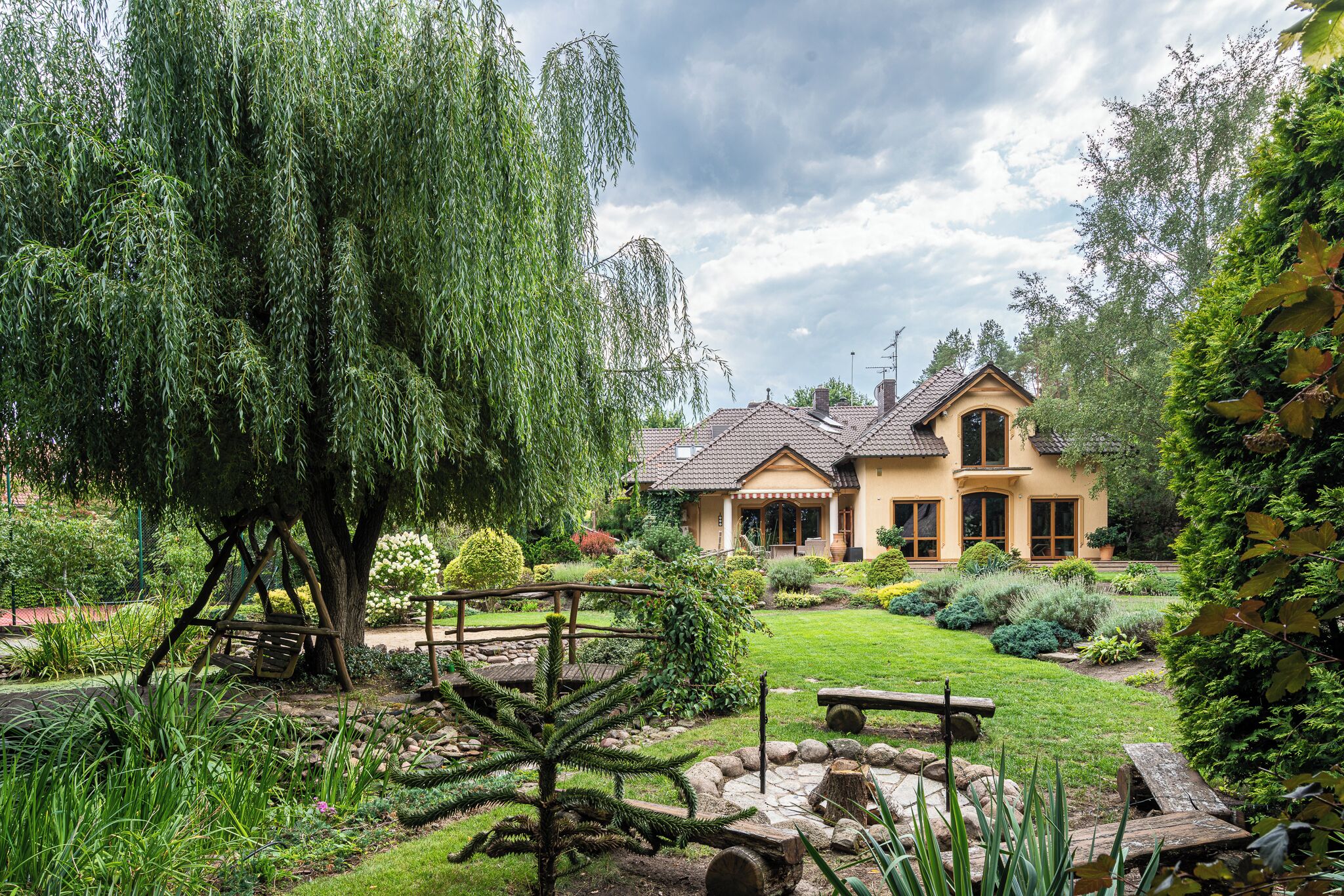 Áreas de la propiedad