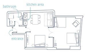 Floor plan - TurnKey | Henry's Tower Apartment II-3 (Hlavní město Praha)