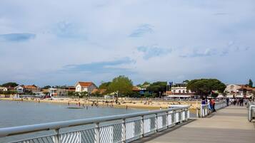 Accommodatie ligt op het strand