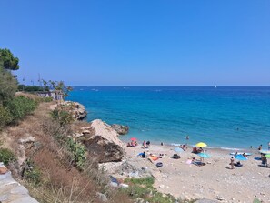 Am Strand