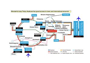 Carte de lâhĂ©bergement