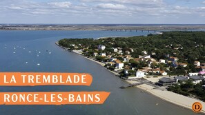Vue aérienne