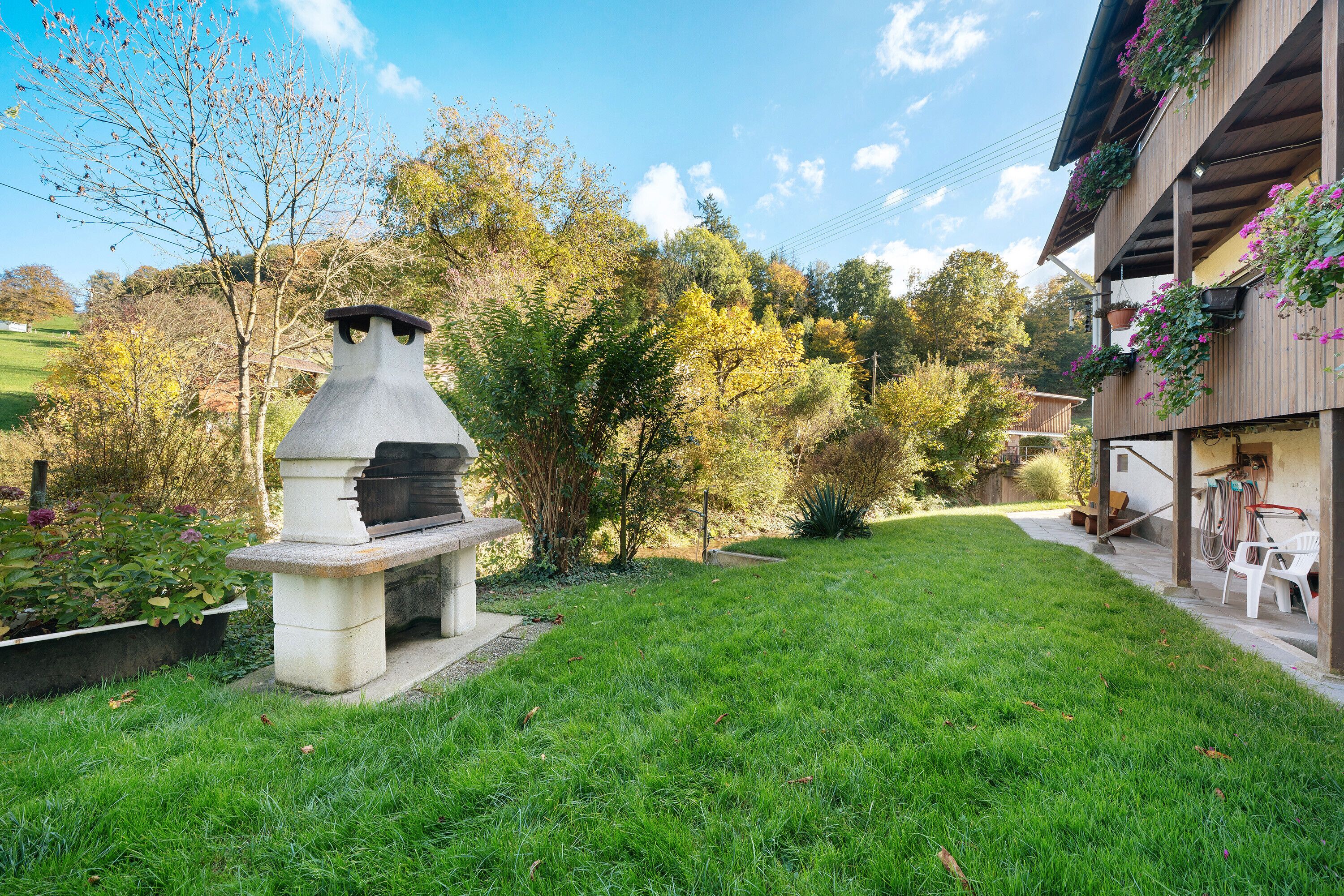 Áreas de la propiedad